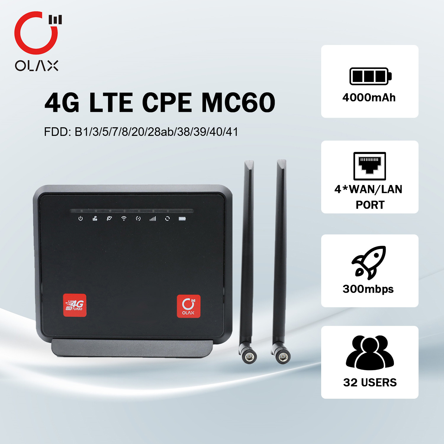 Router 4G LTE Desbloqueado De Alta Velocidad - WiFi Inalámbrico, Mejorado Para Conexión Rápida Y Estable